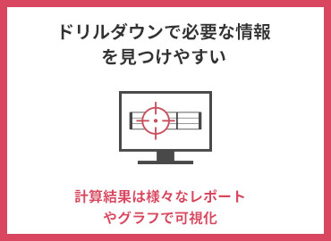 ドリルダウンで必要な情報を見つけやすい