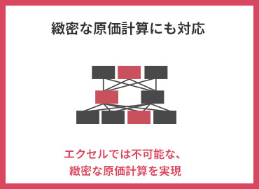 緻密な原価計算も対応