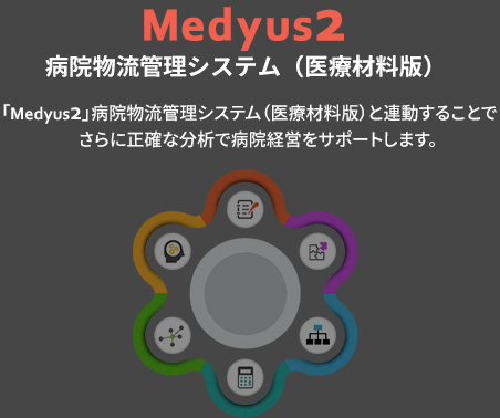 Medyus2 病院物流管理システム（医療材料版）