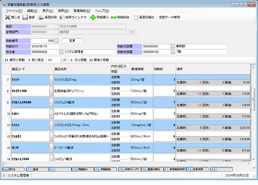 院内部署在庫管理