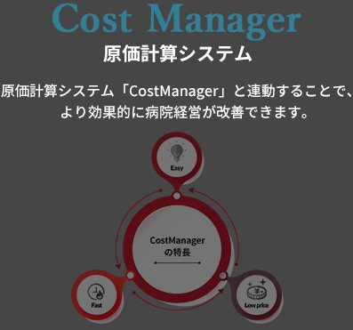 Cost Manager 原価計算システム