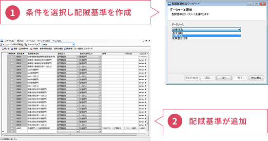 配賦基準自動作成