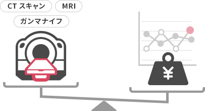 機器別原価計算