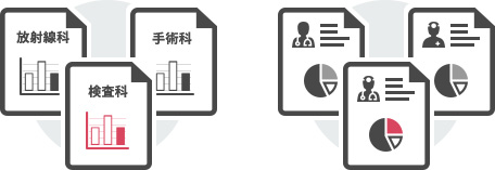 診療区分別医師別計算