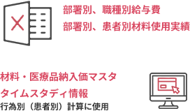 ドリルダウンで必要な情報を⾒つけやすい