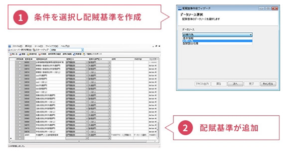 配賦基準⾃動作成