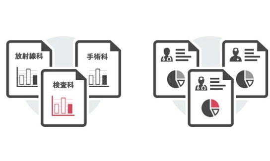 診療区分別医師別計算