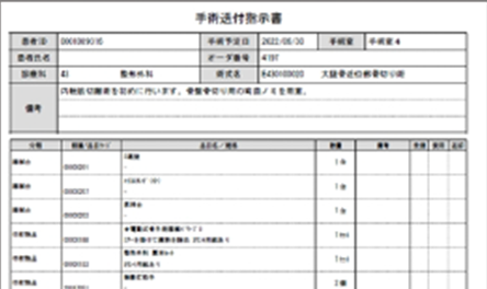 術式別ピッキング⽀援
